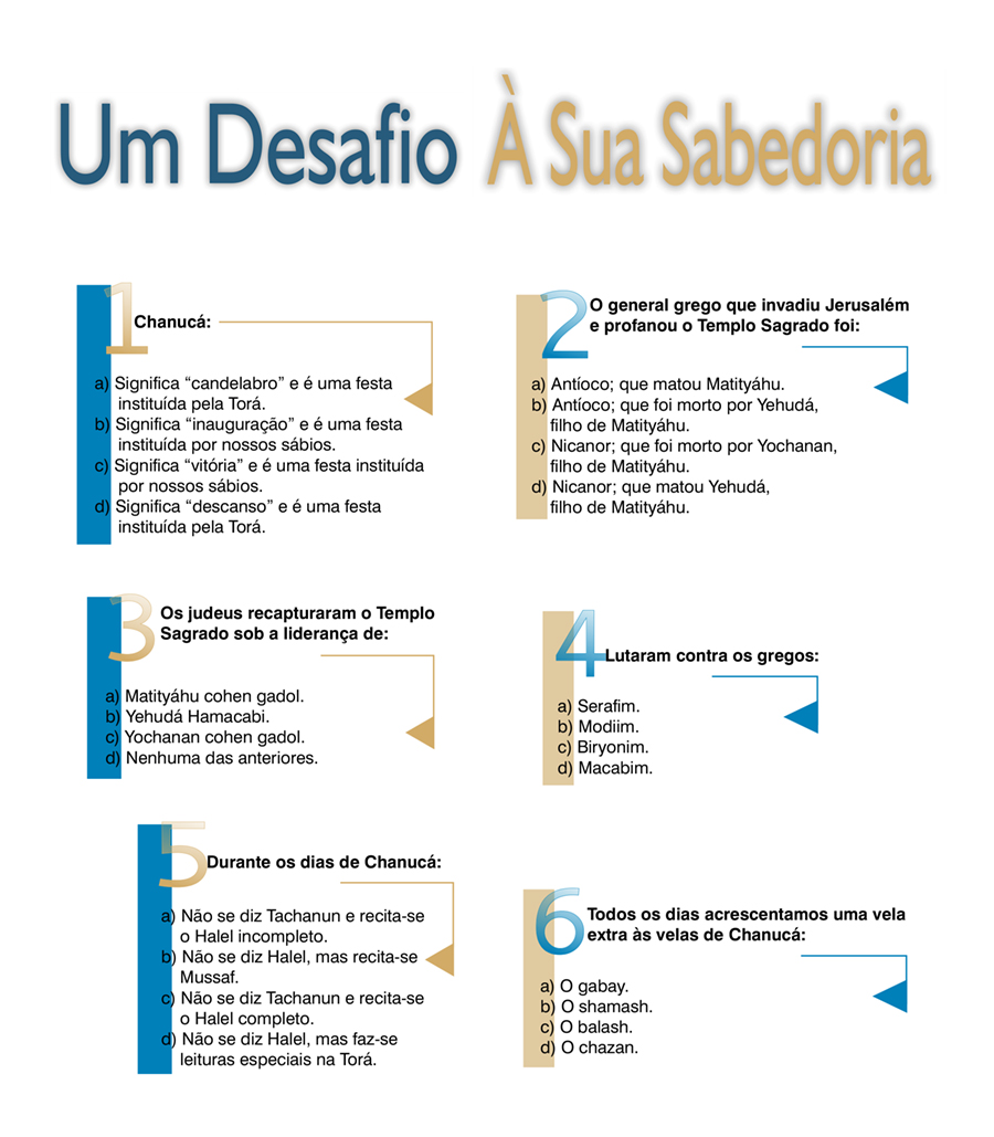 Quem Sabe Responde